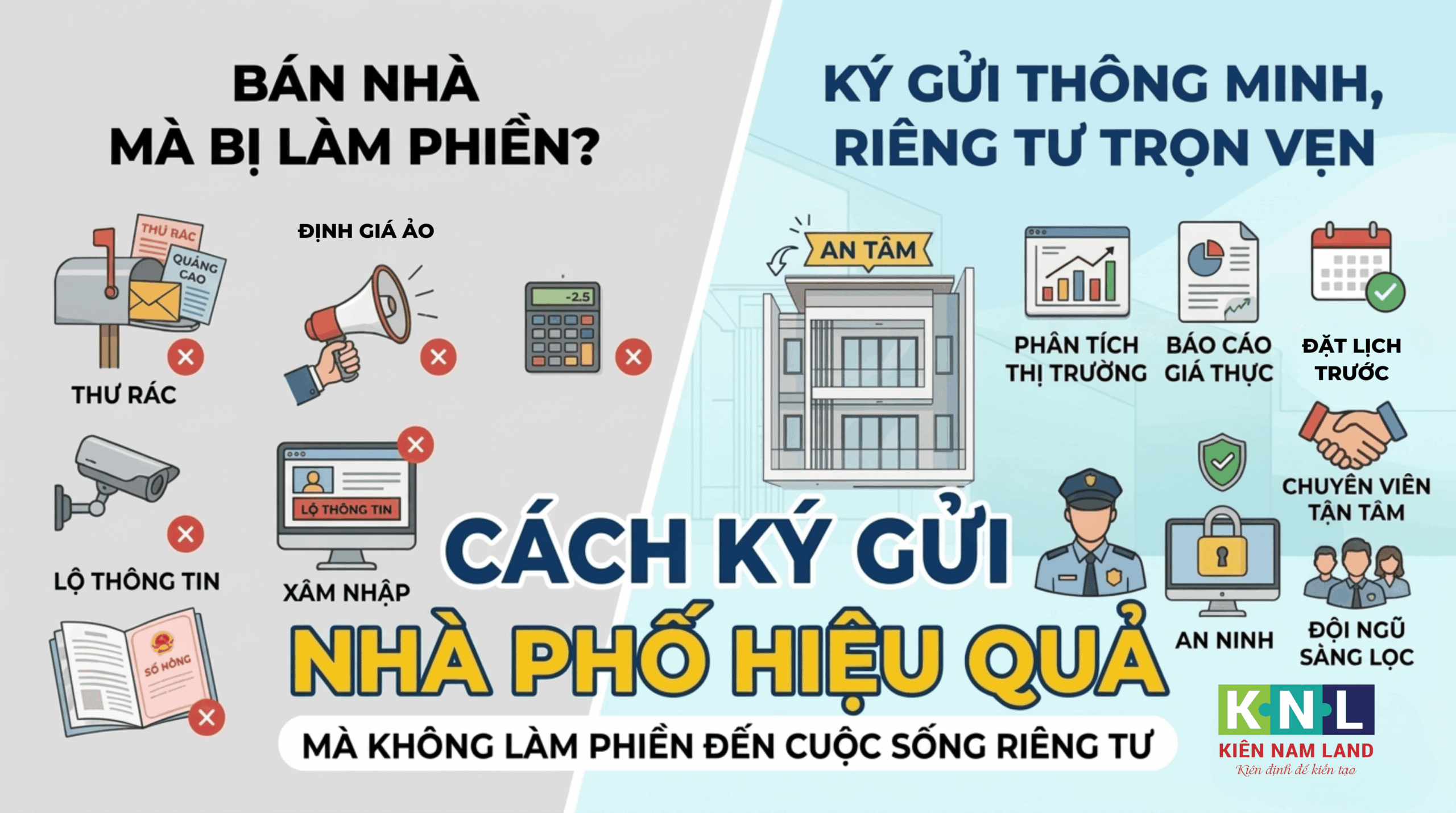 ký gửi nhà phố thông minh