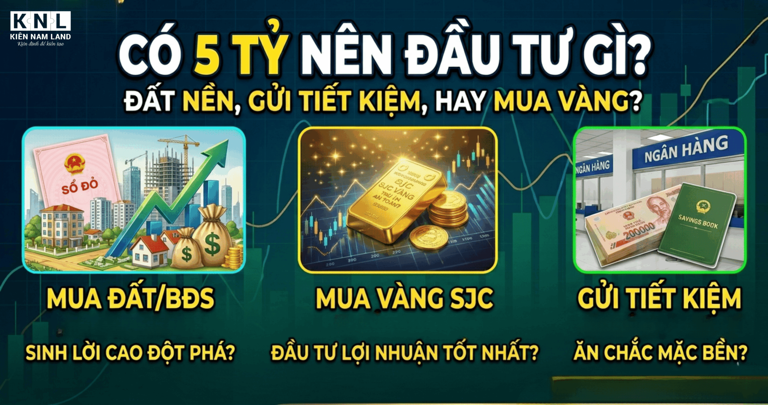 Có 5 tỷ nên đầu tư gì? Mua đất, gửi tiết kiệm hay mua vàng sinh lời tốt nhất