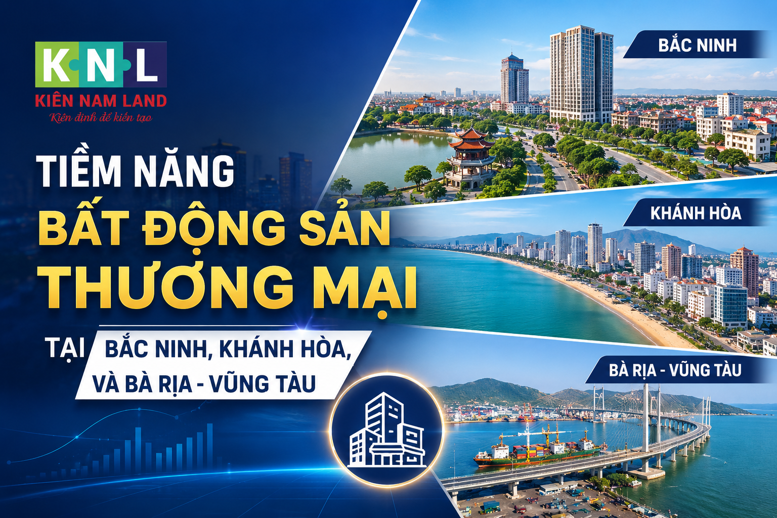 tiềm năng bất động sản thương mại